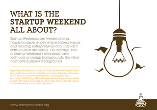 A page detailing what Startup Weekend is all about